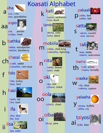 AlphabetPoster1.jpg